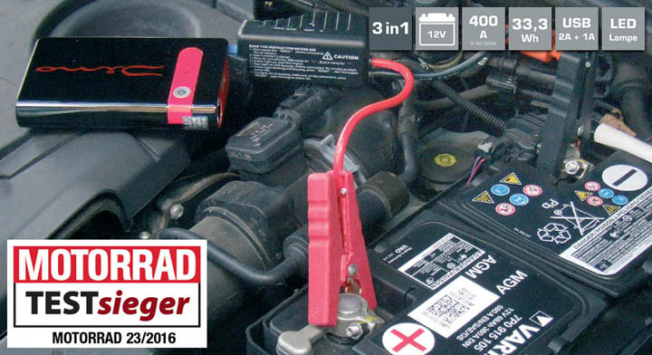 TSS Tuning - Der Spezialist für Honda-Tuning