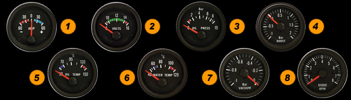 Classic Performance Instrumente